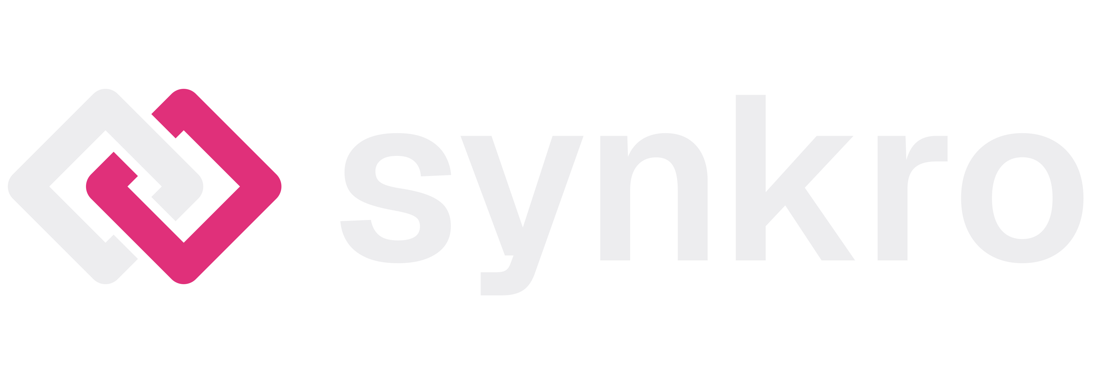 synkro